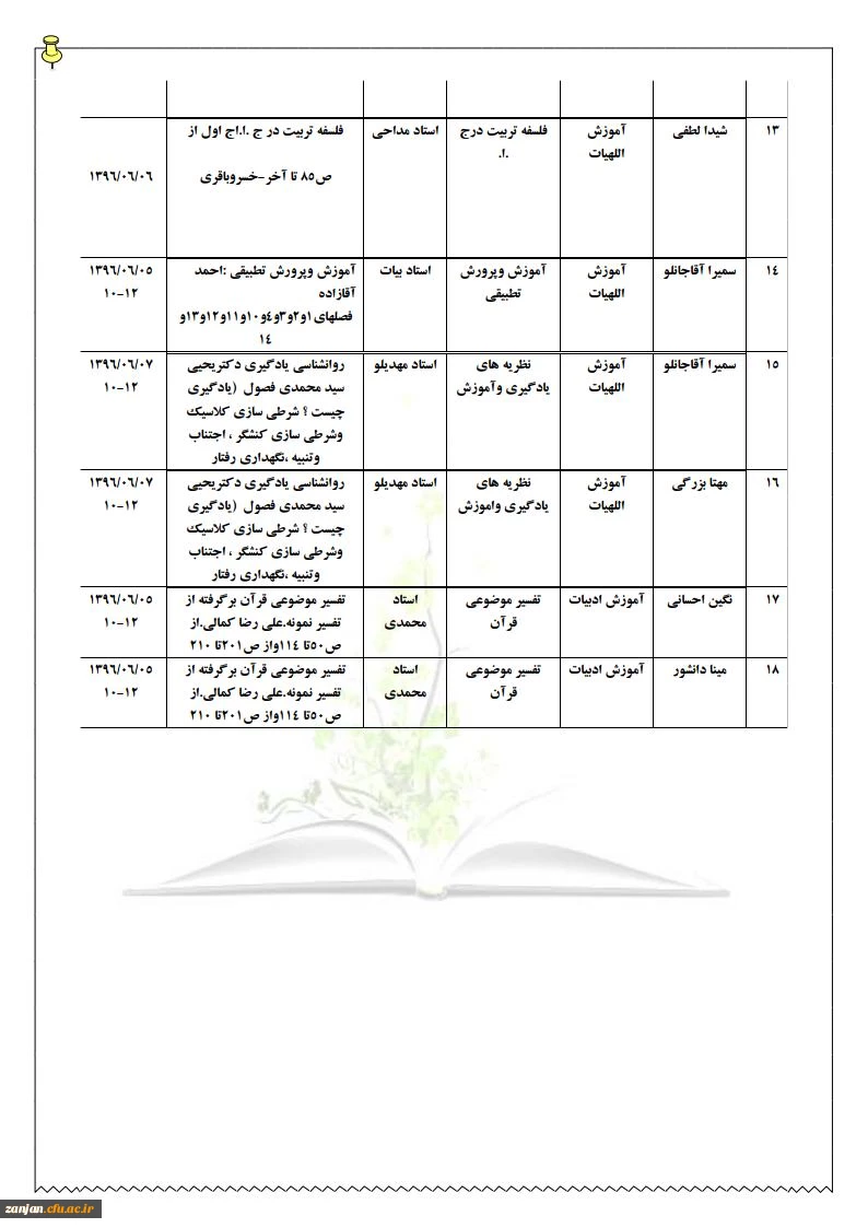 آموزش  پردیس الزهراد (س) اعلام کرد:

 منابع درسی و تاریخ امتحان دروس معرفی به استاد 2
