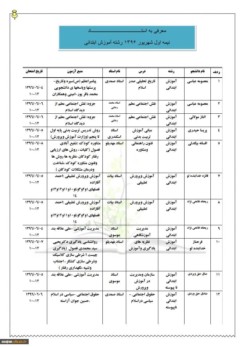 آموزش  پردیس الزهراد (س) اعلام کرد:

 منابع درسی و تاریخ امتحان دروس معرفی به استاد 2