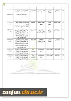 آموزش  پردیس الزهراد (س) اعلام کرد:

 منابع درسی و تاریخ امتحان دروس معرفی به استاد 2