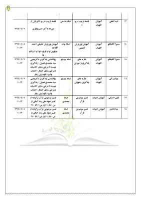 آموزش  پردیس الزهراد (س) اعلام کرد:

 منابع درسی و تاریخ امتحان دروس معرفی به استاد 2