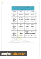 اداره آموزش  پردیس الزهرا (س) اعلام کرد: 2