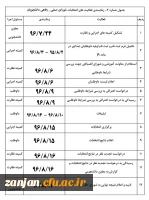 به همت امور دانشجویی و تربیت بدنی پردیس  الزهرا(س) منتشر شد:

زمانبندی برگزاری شورای صنفی و رفاهی دانشجویان  2