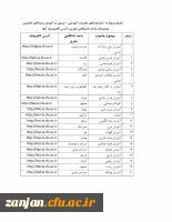 جدول پردیس های مجری جشنواره هاjpg_Page1