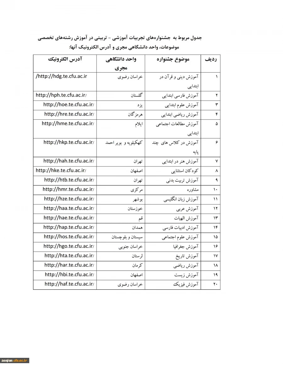 جدول پردیس های مجری جشنواره هاjpg_Page1