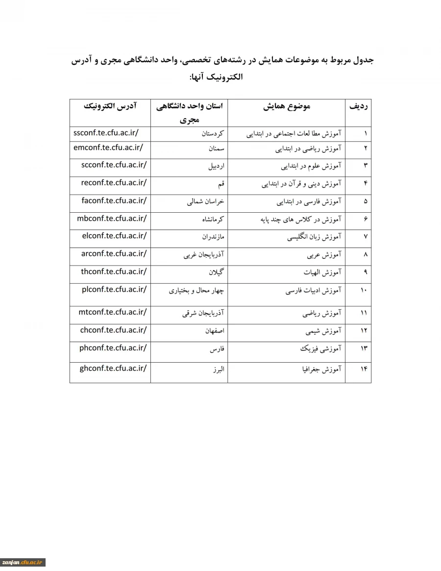 جدول پردیس های مجری همایش هاjpg_Page1