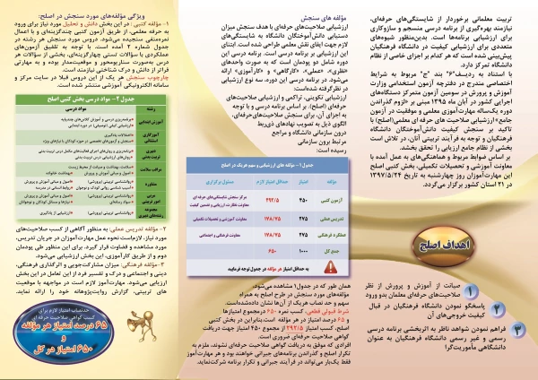 نظارت، ارزیابی و تضمین کیفیت دانشگاه فرهنگیان اعلام کرد:
آخرین مهلت ثبت نام مهارت آموزان ورودی 95 در آزمون اصلح؛ شنبه 6 مردادماه 3