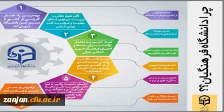 کنکوری های سال 1397:

چرا دانشگاه فرهنگیان را انتخاب کنیم