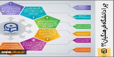 کنکوری های سال 1397:

چرا دانشگاه فرهنگیان را انتخاب کنیم