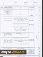 فرم امتیاز بندی دانشجویان مربوط به سالهای 91 و 92