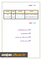به مناسبت دهه فجر همزمان با سراسر کشور :

مسابقه مهارت های زندگی دانشجویی ویژه دانشجویان ورودی 1397 برگزار می شود 6
