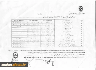 معاونت آموزشی پردیس شهید بهشتی اعلام کرد:

انتخاب واحد و تقویم آموزشی نیمسال دوم سال تحصیلی 98-97