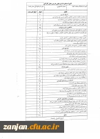 کاربرگ شماره 6