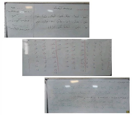 کلاس روانخوانی . تجوید و فصیح خوانی قرآن کریم
