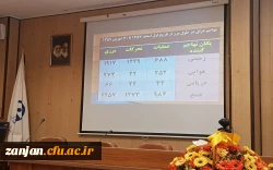 هم اندیشی اساتید دفتر نهاد رهبری با موضوع علل اصلی آغاز جنگ تحمیلی و ارزشهای دفاع مقدس 