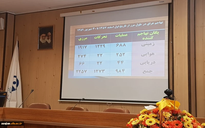 هم اندیشی اساتید دفتر نهاد رهبری با موضوع علل اصلی آغاز جنگ تحمیلی و ارزشهای دفاع مقدس 