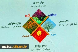 نشست تخصصی مزاج شناسی و اهمیت آن در خانه و خانواده