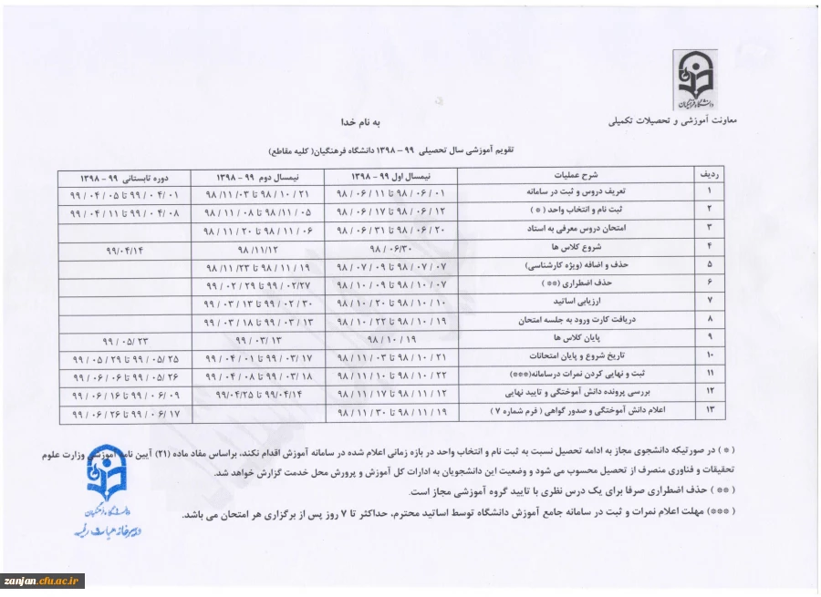 آغاز فرایند ارزیابی اساتید توسط دانشجویان در سامانه آموزشی گلستان 2