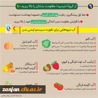 با توجه به شیوع بیماری های فصلی همچون آنفولانزا و احتمال انتشار ویروس کرونا مطالب این خبر  را جدی بگیرید 4