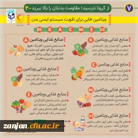 با توجه به شیوع بیماری های فصلی همچون آنفولانزا و احتمال انتشار ویروس کرونا مطالب این خبر  را جدی بگیرید 5