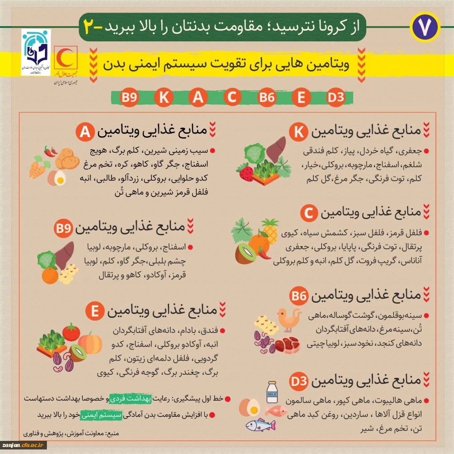 با توجه به شیوع بیماری های فصلی همچون آنفولانزا و احتمال انتشار ویروس کرونا مطالب این خبر  را جدی بگیرید 5