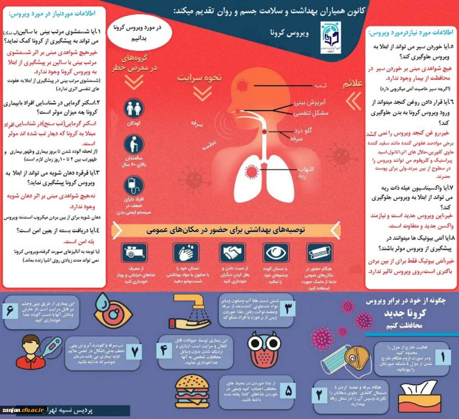 با توجه به شیوع بیماری های فصلی همچون آنفولانزا و احتمال انتشار ویروس کرونا مطالب این خبر  را جدی بگیرید 6