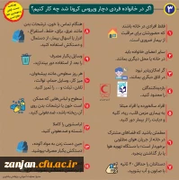 با توجه به شیوع بیماری های فصلی همچون آنفولانزا و احتمال انتشار ویروس کرونا مطالب این خبر  را جدی بگیرید 9