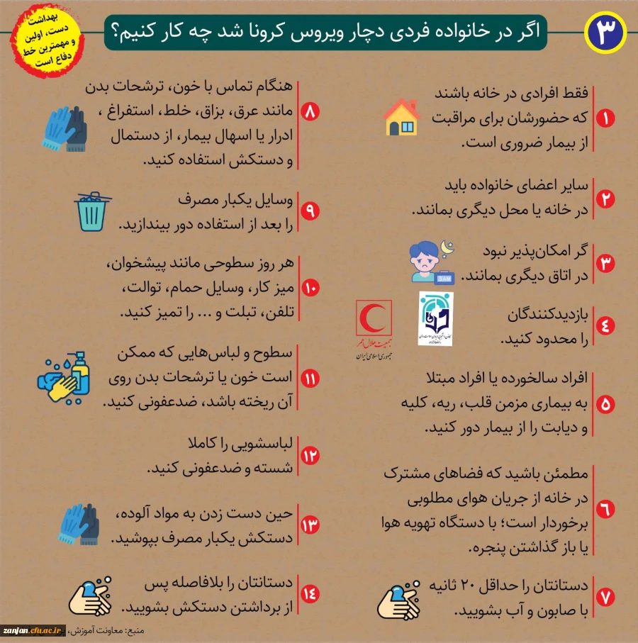 با توجه به شیوع بیماری های فصلی همچون آنفولانزا و احتمال انتشار ویروس کرونا مطالب این خبر  را جدی بگیرید 9