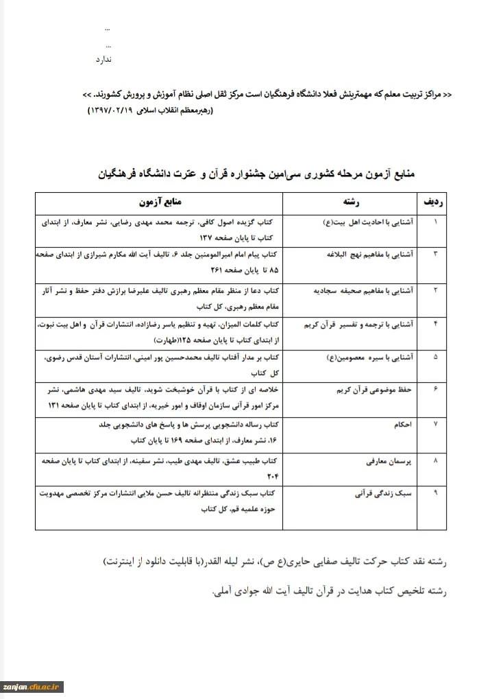 نتایج منتخبین سی امین جشنواره قرآن وعترت اعلام شد 3