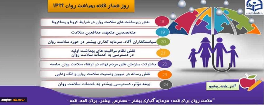 برگزاری مسابقه  هفته بهداشت روان ویژه اساتید و دانشجویان 2