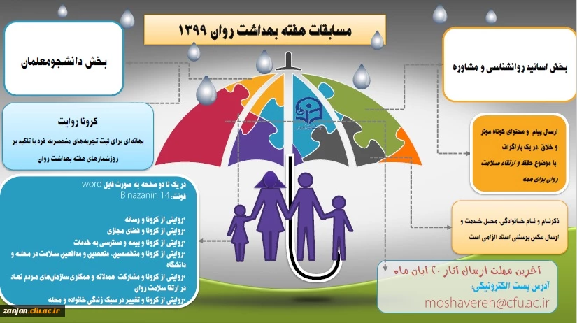 برگزاری مسابقه  هفته بهداشت روان ویژه اساتید و دانشجویان 3
