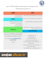 برگزاری مسابقه  هفته بهداشت روان ویژه اساتید و دانشجویان 5