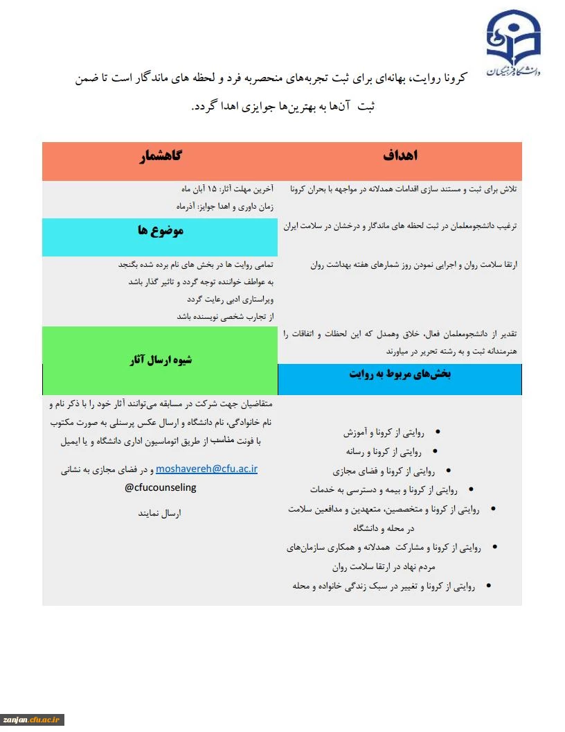 برگزاری مسابقه  هفته بهداشت روان ویژه اساتید و دانشجویان 5