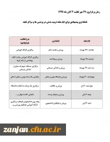 هفته تربیت بدنی و ورزش را گرامی می داریم 3