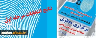 دانشجویی پردیس الزهرا(س) اعلام کرد:

نتایج مرحله اول انتخابات شورای صنفی رفاهی دانشجویان پردیس الزهرا(س)