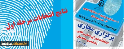 دانشجویی پردیس الزهرا(س) اعلام کرد:

نتایج مرحله اول انتخابات شورای صنفی رفاهی دانشجویان پردیس الزهرا(س)