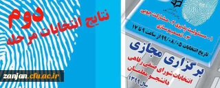 کارشناس دانشجویی پردیس الزهرا(س) اعلام کرد:

اعضای شورای صنفی پردیس الزهرا(س) با رأی دانشجویان انتخاب شدند