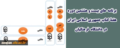 برنامه های بیست و هشتمین دوره هفتة کتاب جمهوری اسلامی ایران در دانشگاه فرهنگیان                                                            