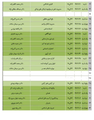 دوره های آنلاین بهداشت روان ویژه دانشجویان سراسر کشور در زمستان 1399 3
