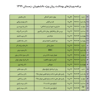 دوره های آنلاین بهداشت روان ویژه دانشجویان سراسر کشور در زمستان 1399 4