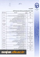 زمان درخواست مهمانی و انتقالی دانشجویان در  نیم سال اول و دوم  سال تحصیلی 1401-1400 3