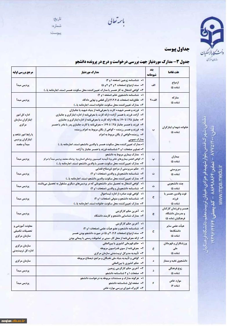 زمان درخواست مهمانی و انتقالی دانشجویان در  نیم سال اول و دوم  سال تحصیلی 1401-1400 3