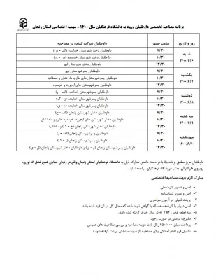 برنامه مصاحبه تخصصی داوطلبان ورود به دانشگاه فرهنگیان سال 1400 – سهمیه اختصاصی استان زنجان 4