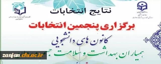 واحد دانشجویی پردیس الزهرا(س) اعلام کرد:

نتایج نهایی پنجمین انتخابات کانون همیاران بهداشت و سلامت جسم و روان پردیس الزهرا(س)