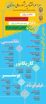 افتخارآفرینی دانشجویان دختر دانشگاه فرهنگیان استان زنجان 3