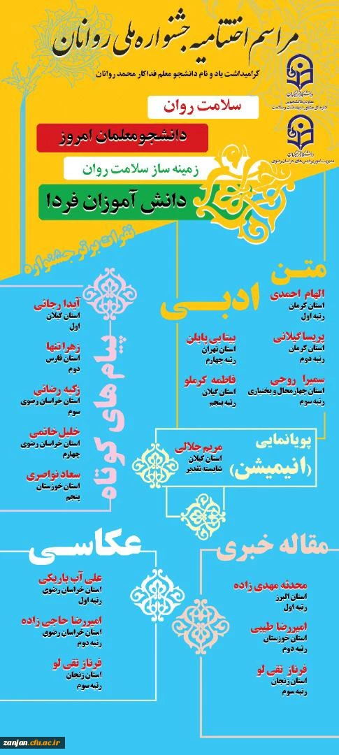 افتخارآفرینی دانشجویان دختر دانشگاه فرهنگیان استان زنجان 2