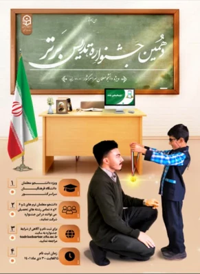 دهمین جشنواره تدریس برتر ویژه دانشجومعلمان سراسر کشور 3