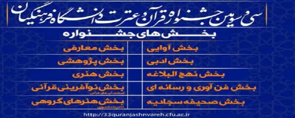 برگزاری سی و سومین جشنواره قرآن و عترت در دانشگاه فرهنگیان استان زنجان 2