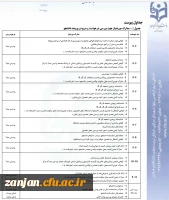 « شیوه نامه میهمانی و انتقال دانشجومعلمان برای سال تحصیلی 1406-1405» 4