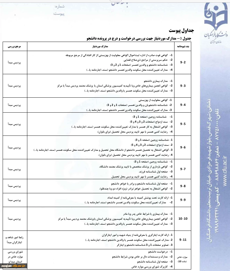 « شیوه نامه میهمانی و انتقال دانشجومعلمان برای سال تحصیلی 1406-1405» 4